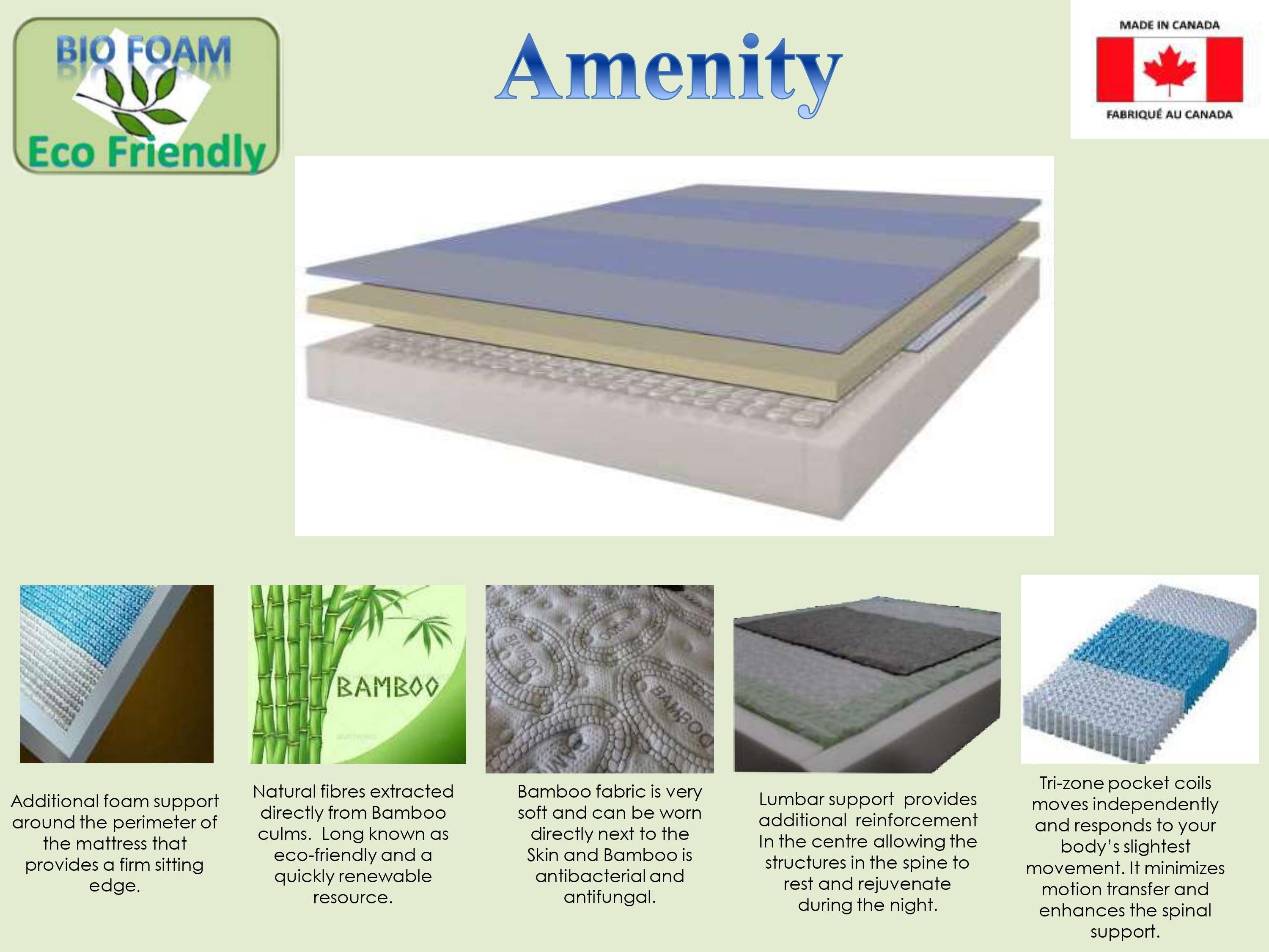 Amenity - Pocket Coil Euro Top Mattress - Royal Living Furniture