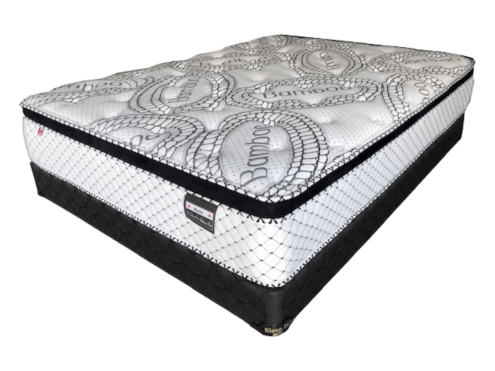 Nicole - Euro Top Mattress - Royal Living Furniture